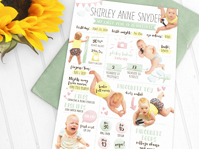 Baby birthday infographic adventure baby baby announcement birthday carnival family festive fun happy illustration infographic stationery
