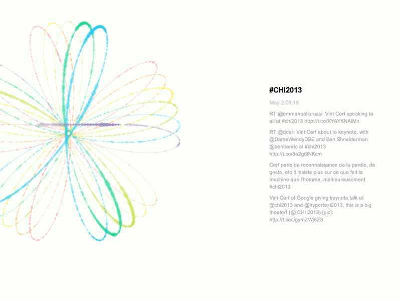 Spirograph Designs For Ambient Display of Tweets casual infoviz javascript research spirograph visualization