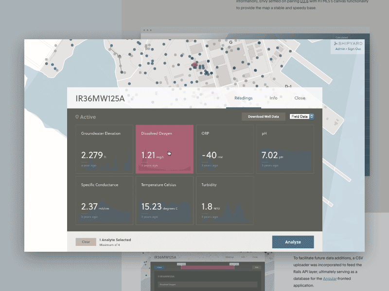 Case Study: Shipyard case study chart data graph hover interface map visualization