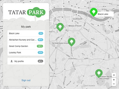Tatarpark bootstrap list map points