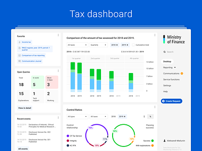 Tax monitoring dashboard