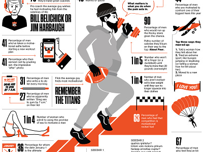 Men's Health USA - Jan/Feb 2014 editorial illustration infographic man rocky running