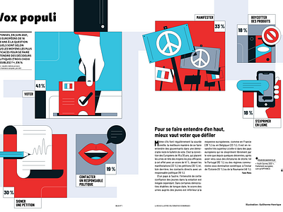 Vox populi chart infographic