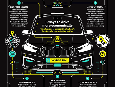 5 ways to drive more economically auto automobile car fuel infographic