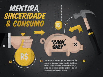 Mentira, Sinceridade & Consumo coin hammer money pig