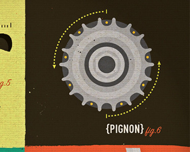 pignon / cog bike cog fixe fixed gear pignon vélo
