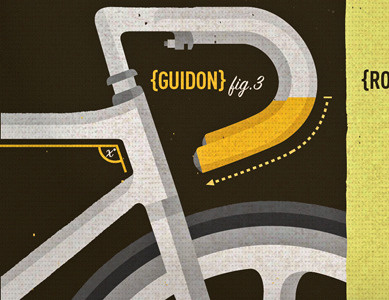 guidon / handlebar II bike fixe fixed gear guidon handlebar pignon vélo