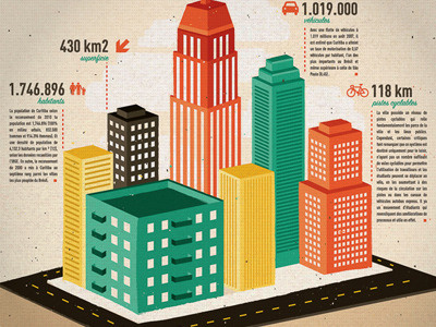 la ville buildings city infographic