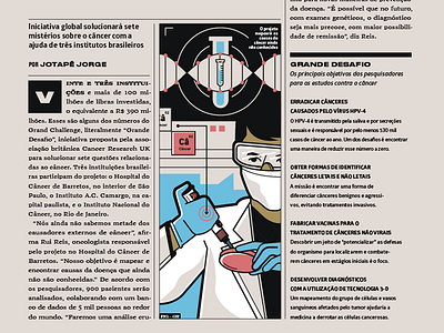 Cancer cancer illustration lab research science