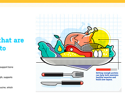 the role our muscles play in getting older food meal plate