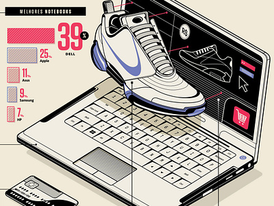 Superinteressante Magazine card computer shoe sneaker