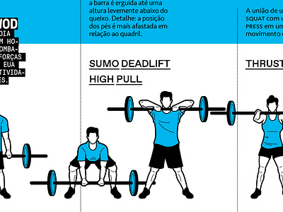 Superinteressante Magazine crossfit exercise gym