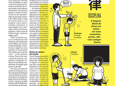 Superinteressante japan kid school