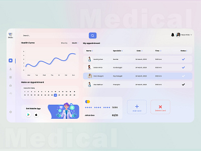 Healthcare Platform for Expert Doctor and Patients dashboad dashboard design medical medical dashboard medical dashboard design webdesign website design