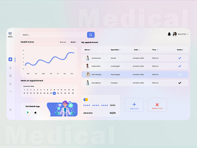 Healthcare Platform for Expert Doctor and Patients