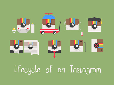 Instagram Lifecycle