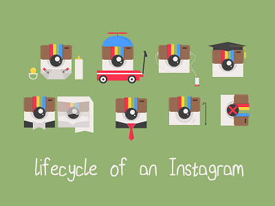 Instagram Lifecycle