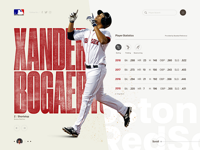 Boston Redsox Xander Bogaerts