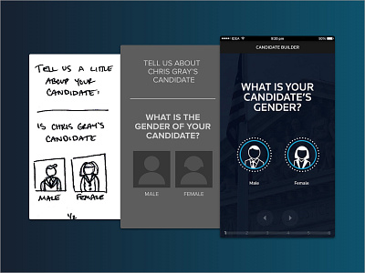 Create Your Candidate Screen app appscreen design election game ios political reuters screen sketch sketches ui wip wireframe wireframes