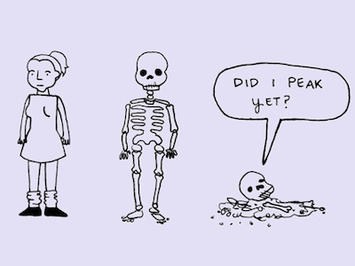 A timeline comic illustration skeleton skull