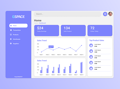 Sales Dashboard Analytic admin analytic dashboard flat home idea minimalist panel ui uiux