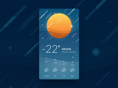 Space Weather UI app illustration moon space ui ux weather