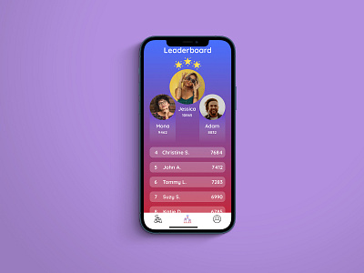 Daily UI 019: Leaderboard