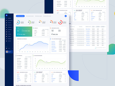 Risk Protector - Finance dashboard app app application clean dashboard dashboard app desktop desktop design finance finance app interface invoice ui ux website