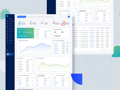 Risk Protector - Finance dashboard app app application clean dashboard dashboard app desktop desktop design finance finance app interface invoice ui ux website