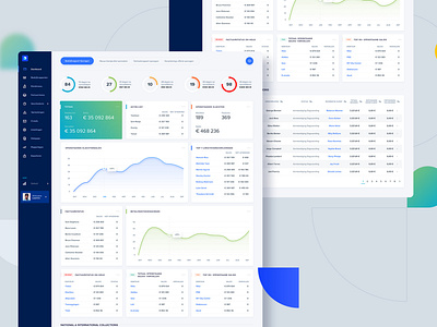 Risk Protector - Finance dashboard app app application clean dashboard dashboard app desktop desktop design finance finance app interface invoice ui ux website