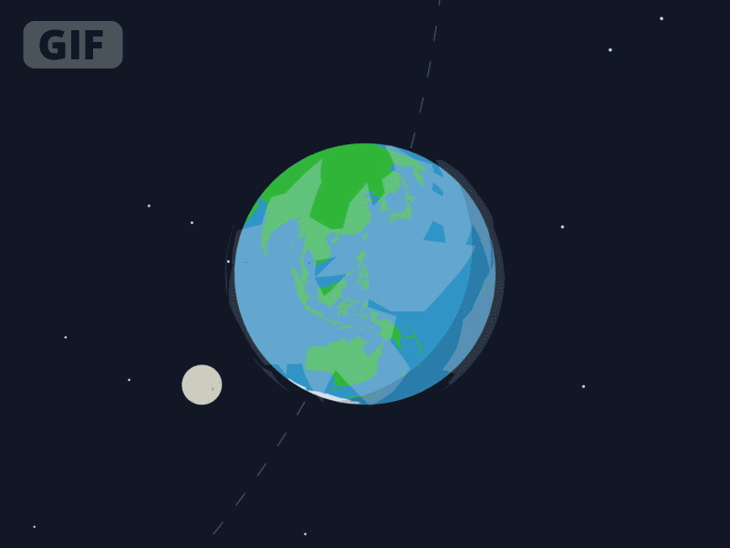 Earth after animation earth effects gif moon orbit planet space stars