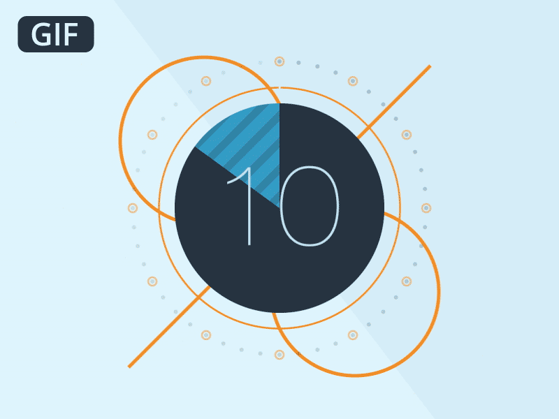 10 Percent after animation circle effects flat gif graph minimal percent shapes