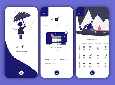 Weather App design mobile mobile app mobile app design mobile application typography ui ux