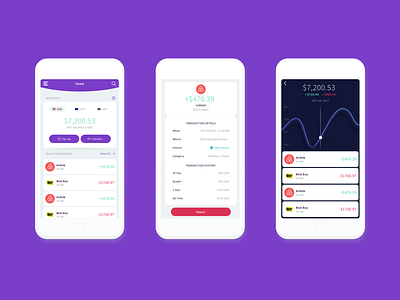 Finance App data finance ios