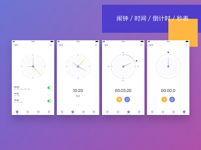 Clock gui