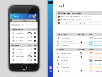 Collab Project Management