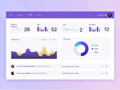 Dashboard UI Improvement app design interface ui