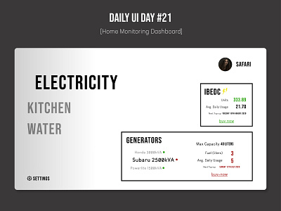 DailyUI Day 21 - Home Monitoring Dashboard abodexd adobe app dailyui dashboard dashboard design dashboard ui design electricity ui uidaily uidesign xd xddailychallenge