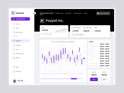 Atomical Dashboard crypto dashboard exploration stock trading ui