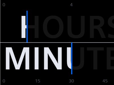 hours / minutes hours minutes project secret ui worst solution