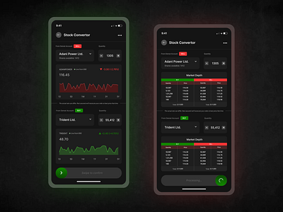 Stock Conversion Concept