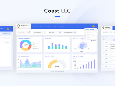 Coast LLC Designs dashboards interface ui ui ux design