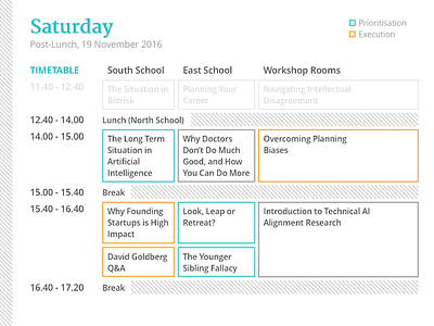 Schedule: Saturday (Day 2) v2 (post-lunch)