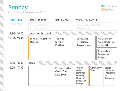 Schedule: Sunday (Day 2) v2 (post-lunch) booklet print schedule timetable