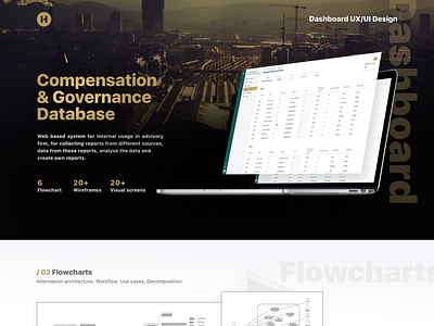 Compensation & Governance Dashboard