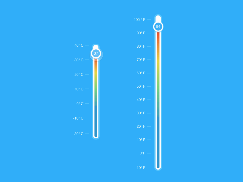 celcium to fahrengeit animation framer interactive prototype scales temperature