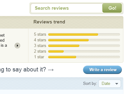 rating burbblurb percents progressbar rating reviews search social network