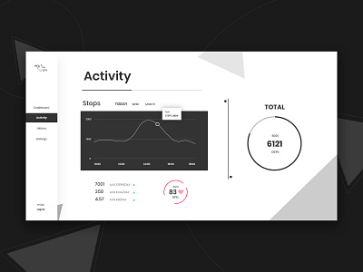 Daily UI 018 - Analytics Chart Design activity adobe photoshop analytics analyticschart daily ui dailyui dailyuichallenge dark design health app illustration minimalistic modern typography ui