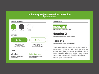 SpillAway Style Guide