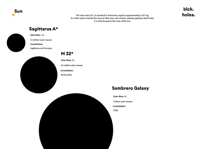 blck. holes. book black blackholes book books esa holes iss nasa page paper science space station